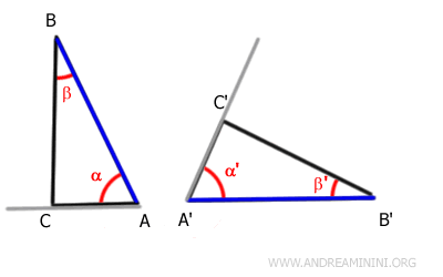 Los rayos que contienen AC y A'C' son congruentes