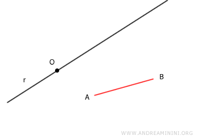 trazado de un arco con radio AB y centro en A