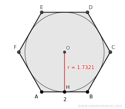 ejemplo de un hexágono regular