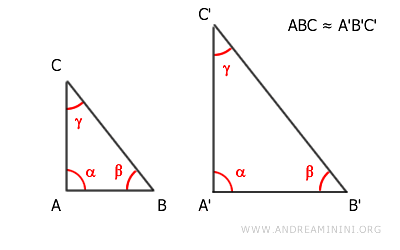 ejemplo de ampliación