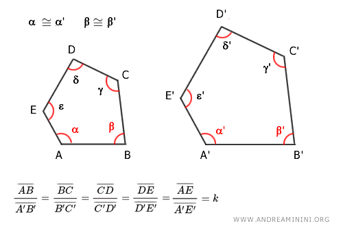 ejemplo práctico de aplicación de este criterio