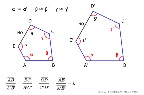 ejemplo de aplicación