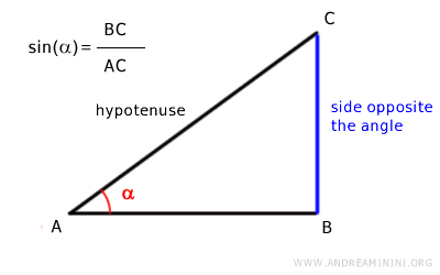 seno en un tri&aacute;ngulo rect&aacute;ngulo