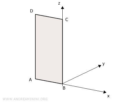 an example of a plane figure
