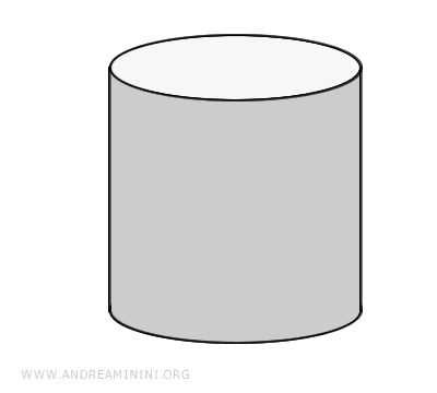 an example of a cylinder