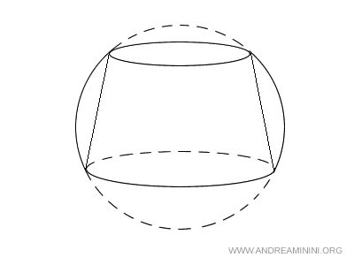 example of spherical segment with inscribed cone