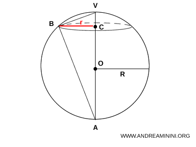 one-base spherical segment