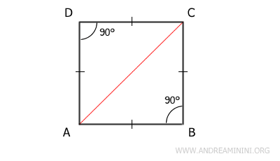 las diagonales dividen un cuadrado en dos triángulos rectángulos isósceles