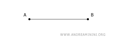 ejemplo de un segmento