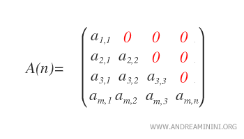 matrice triangulaire inférieure avec des zéros au-dessus de la diagonale