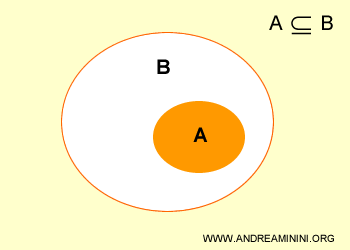 un ejemplo de subconjunto