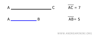 longitudes de los segmentos AC y AB