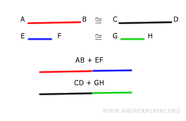 ejemplo de suma de segmentos congruentes