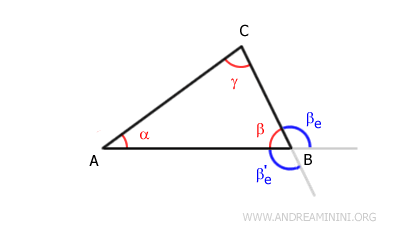 &aacute;ngulos exteriores adyacentes