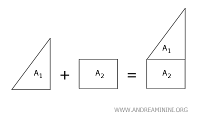 ejemplo de suma de dos superficies