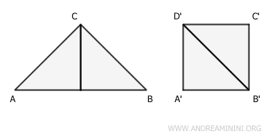 ejemplo de figuras equivalentes pero no congruentes