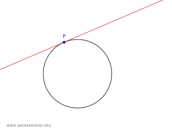 el caso de tangencia