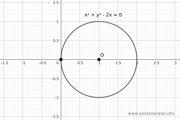 ejemplo de combinación de dos casos