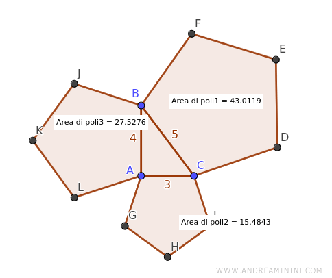Vérification des aires