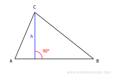la altura de un triángulo
