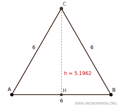 altura del triángulo equilátero
