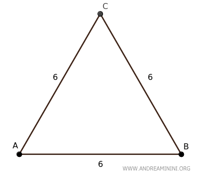 ejemplo de triángulo equilátero