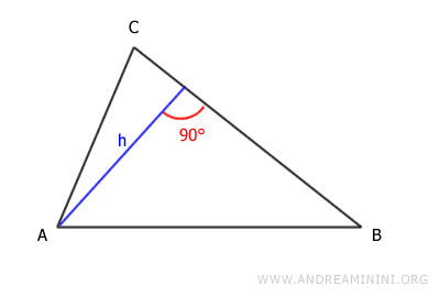 la altura del triángulo respecto al lado CB