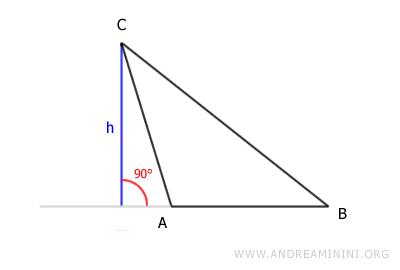 la altura perpendicular a la prolongación de la base
