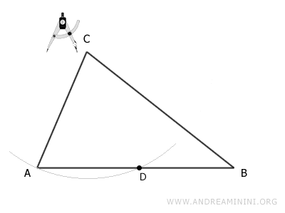 localización del punto D