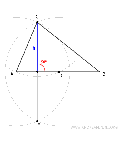la altura del triángulo