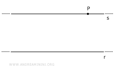 las rectas r y s son paralelas