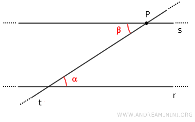 dos ángulos alternos internos congruentes