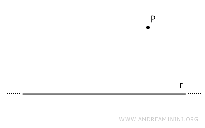 una recta y un punto P
