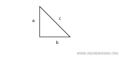 exemple de triangle rectangle