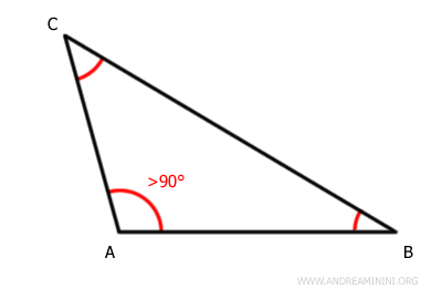 Triángulo escaleno obtusángulo