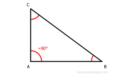 Triángulo escaleno rectángulo