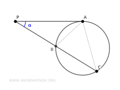 dos triángulos ABP y ACP
