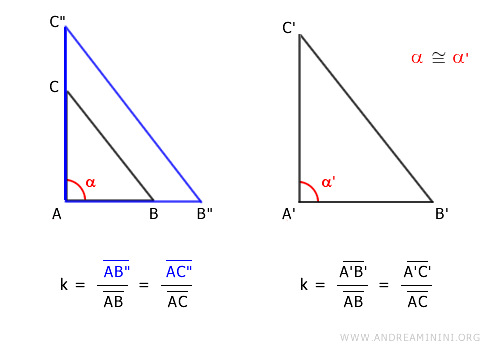 transformación homotética del triángulo ABC