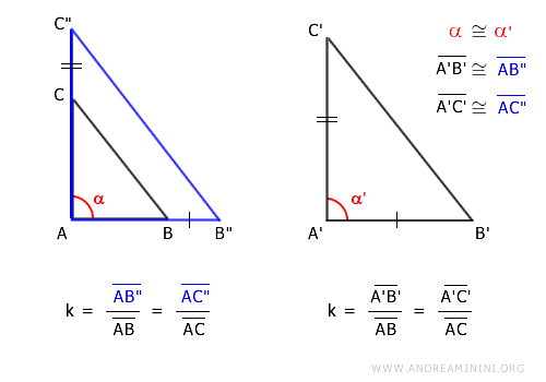 transformación homotética del triángulo ABC