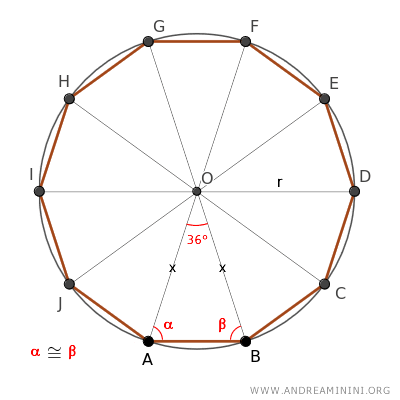 le triangle ABO est isoc&egrave;le