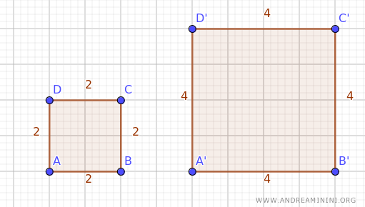 example of two similar squares