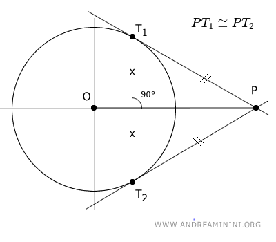 OP es el eje de la cuerda