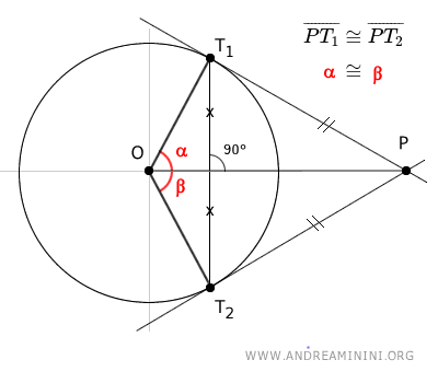Biseca el ángulo central