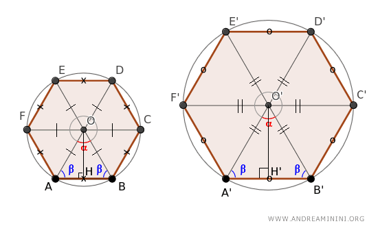 los apotemas son proporcionales