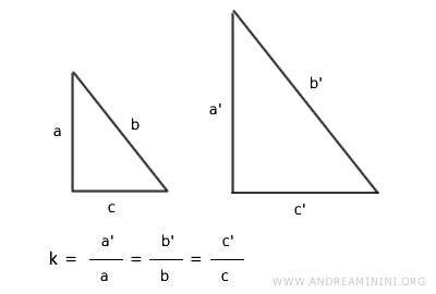 the second criterion for triangle similarity