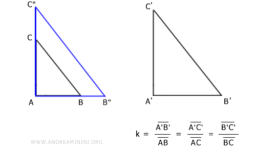 homothety on triangle ABC