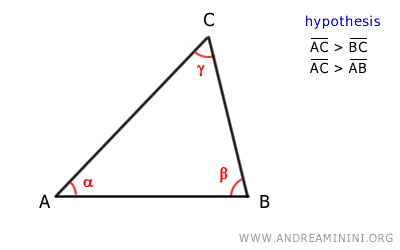 ejemplo de un triángulo