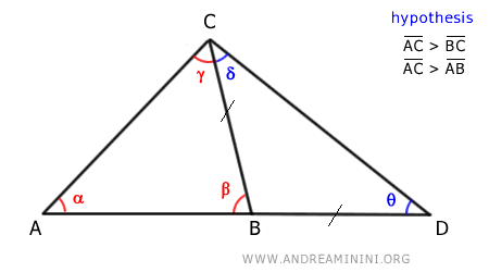 el triángulo BDC es isósceles