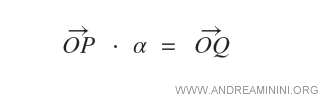 producto escalar del vector OQ = α OP