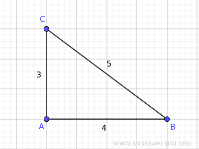 triángulo de ejemplo